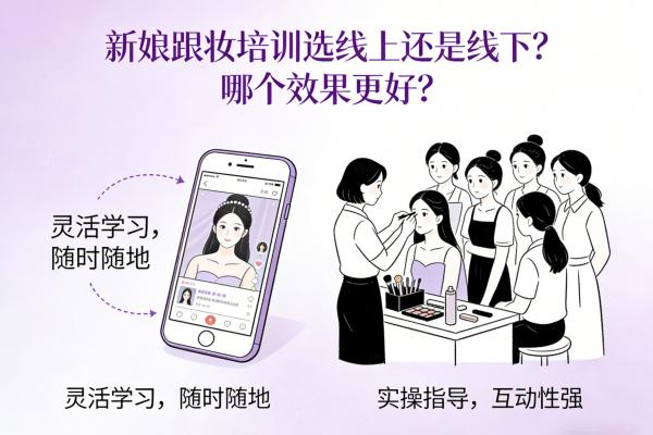 新娘跟妆培训选线上还是线下？哪个效果更好？